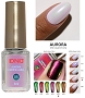  Gel DC 179 Wineberry x2 2 Gel Combo 