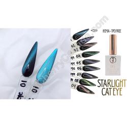  GND Starlight Cat Eye 01 15 ml 